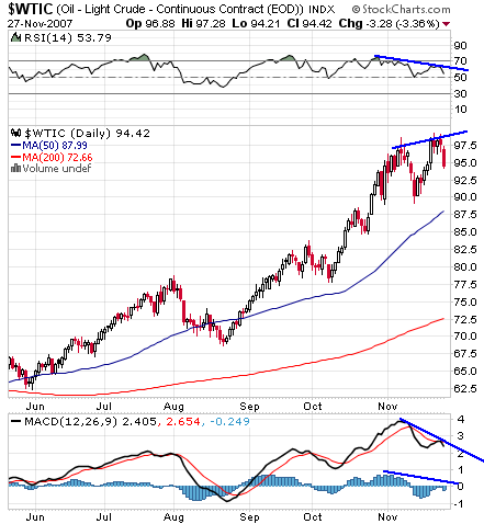 wtic.png