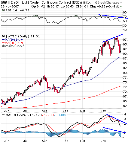 wtic.png