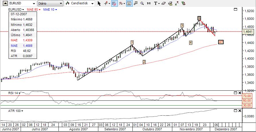 eur-usd.jpg