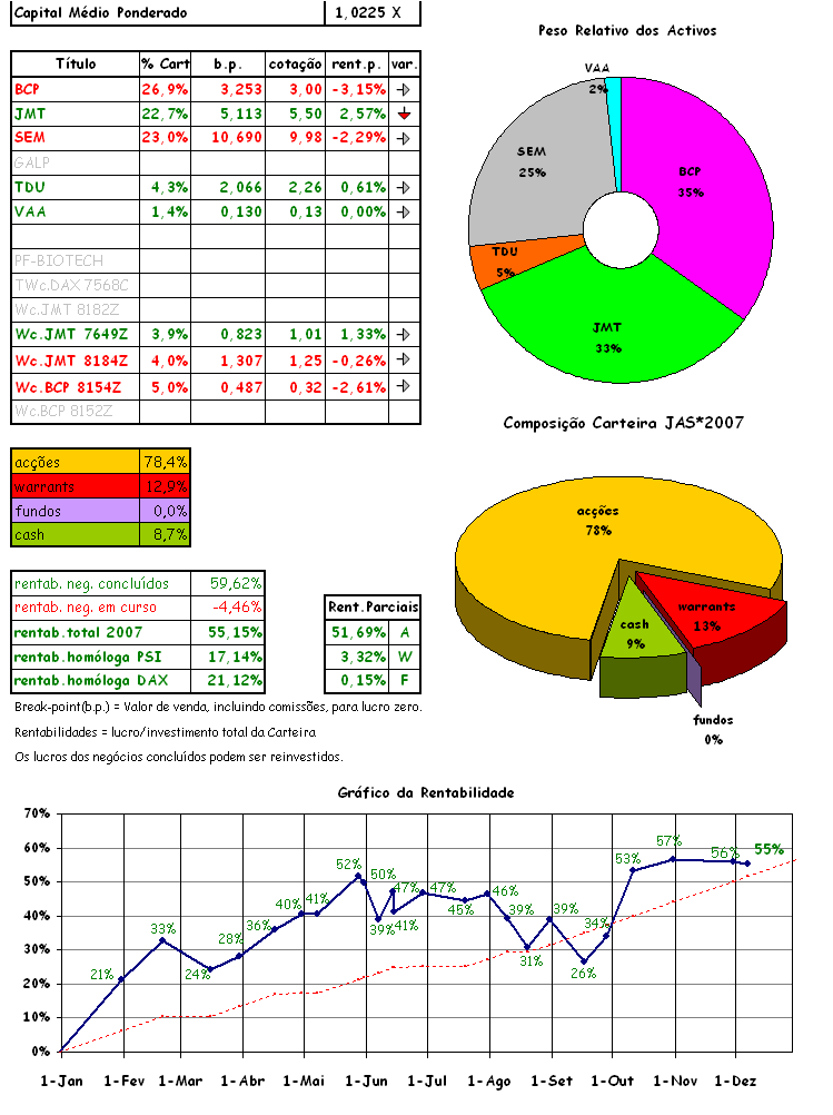 cart 12-07.png
