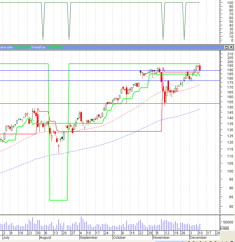 aapl.PNG