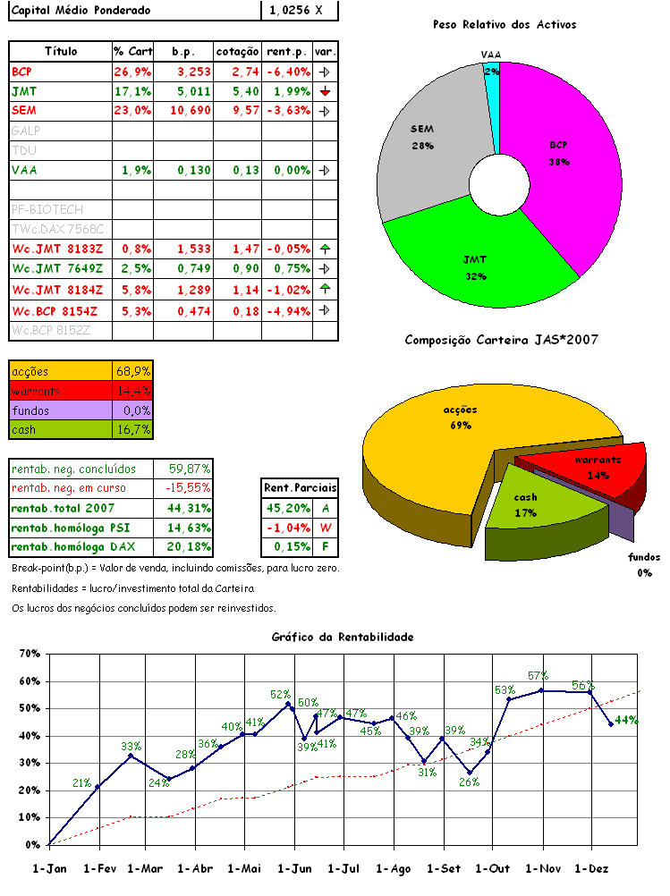 cart 12-13.png