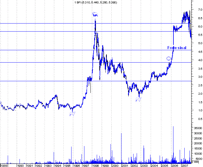 forum-bpi1.GIF