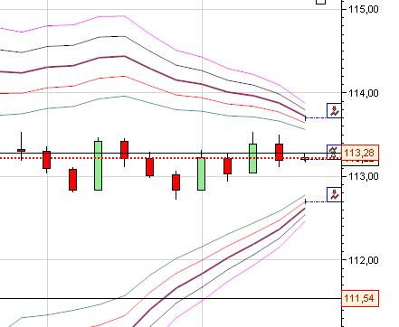 usdjpy20071218.JPG
