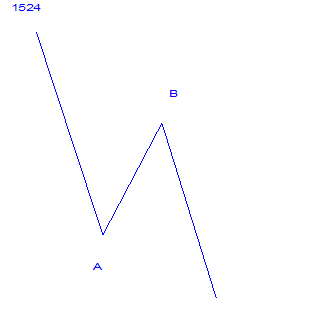 SPX.png