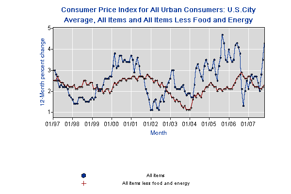 inflation.gif