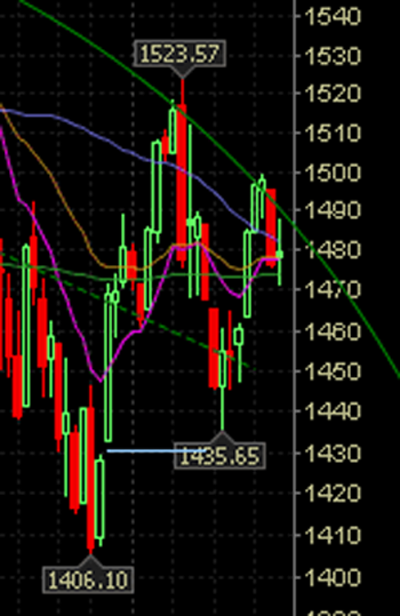 Spx2.png