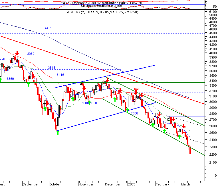 dax.gif