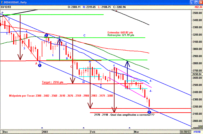 Dax1203.gif