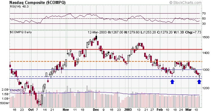 compx-20030312a.gif