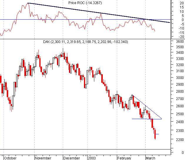 dax12303.gif