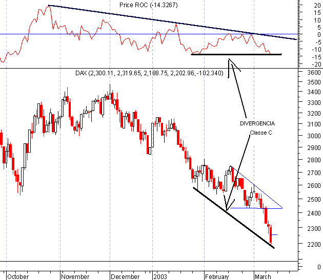 dax.gif