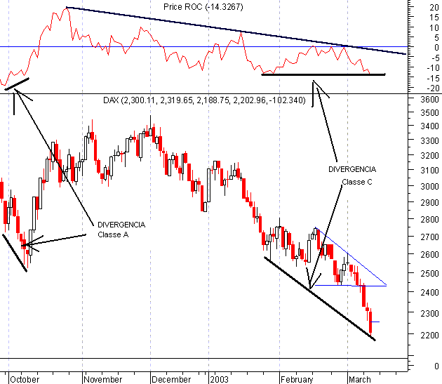 dax.gif