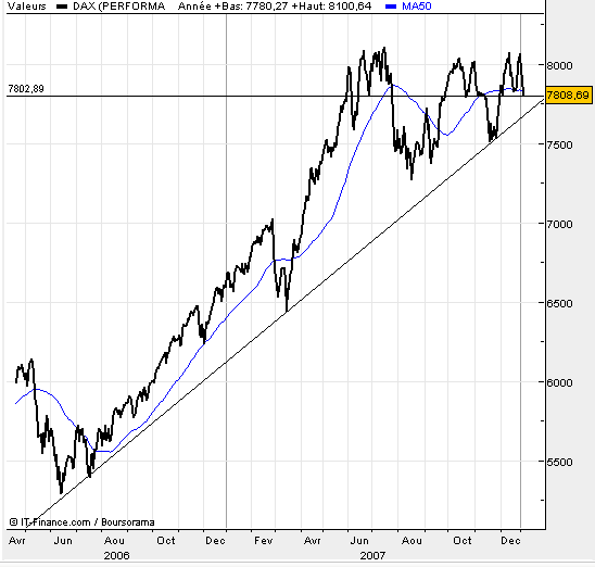 Dax.bmp