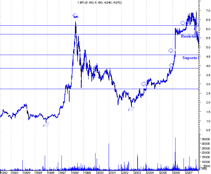 forum-bpi1.GIF