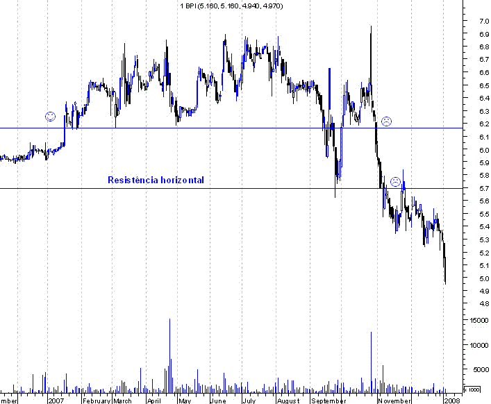 forum-bpi3.GIF