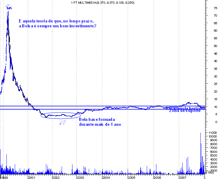 forum-ptm1.GIF