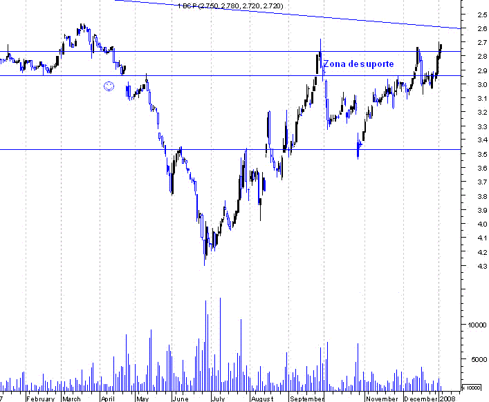 caldeirao-bcp.GIF
