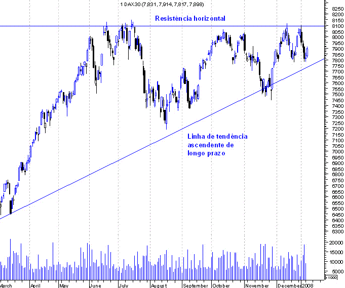 forum-dax3.GIF