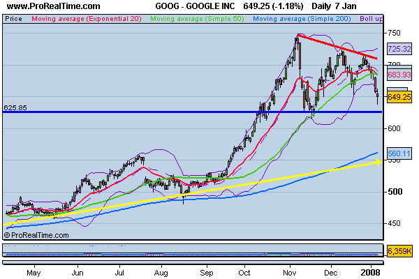 GOOGLE INC.png