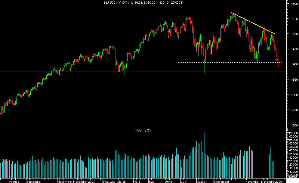 s&p.png