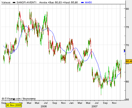 SANOFI.bmp