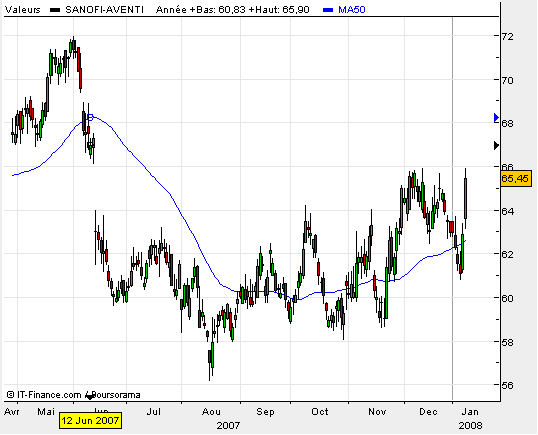 SANOF1.bmp