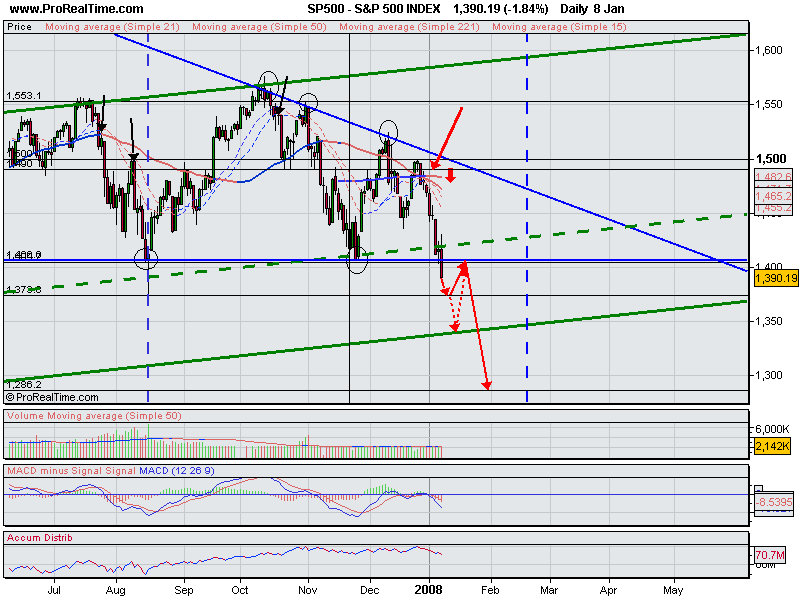 S&P500_02.jpg