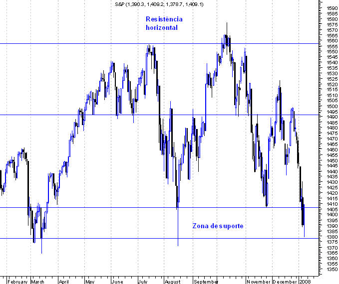 forum-sp3.GIF