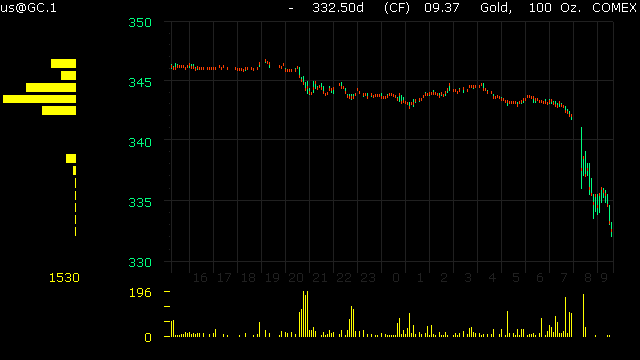 gold.gif