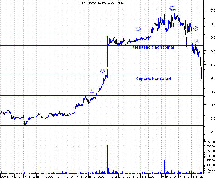 forum-bpi1.GIF