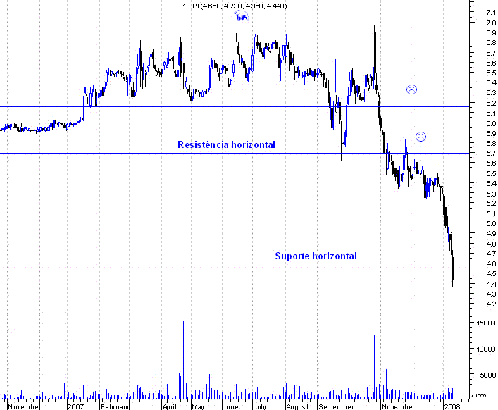 forum-bpi2.GIF