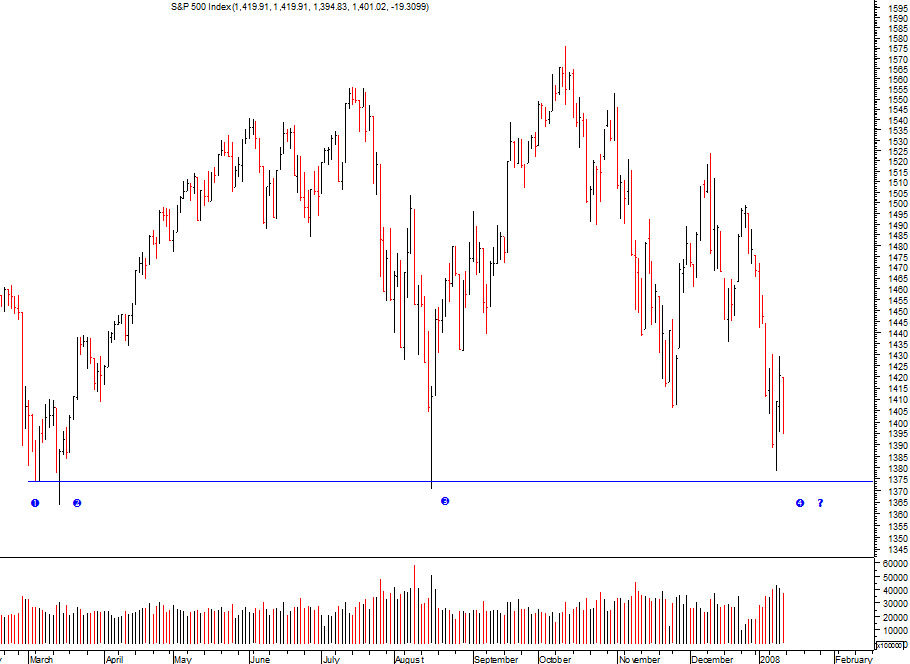 spx02_13-01-08.png