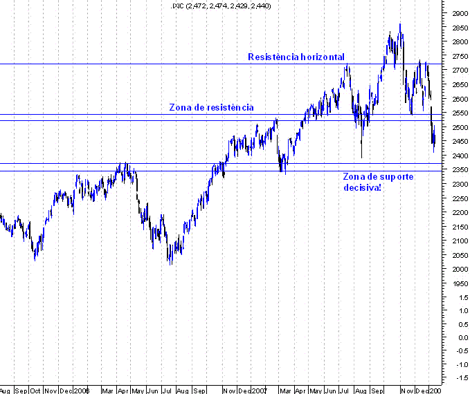 forum-nasdaq2.GIF