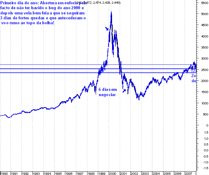 forum-nasdaq1.GIF