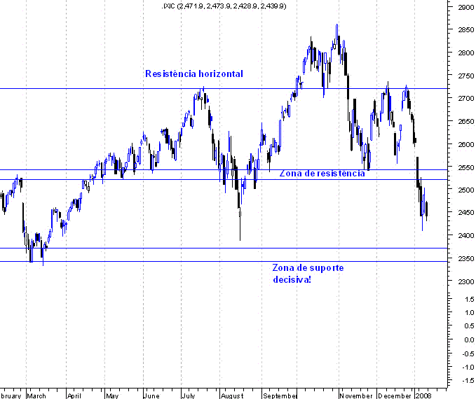 forum-nasdaq3.GIF