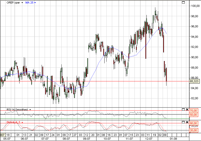 Loreal.bmp
