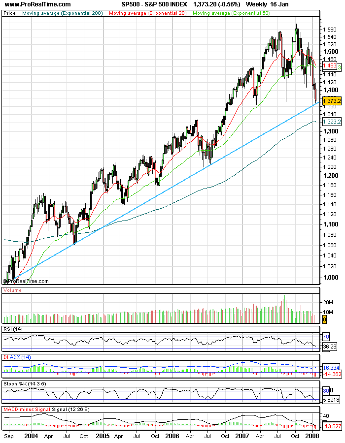 spx_weekly.png