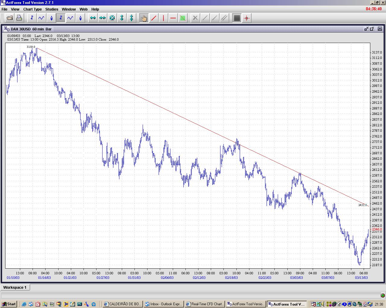 dax-60m.jpg