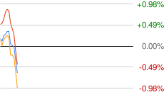 chart.png