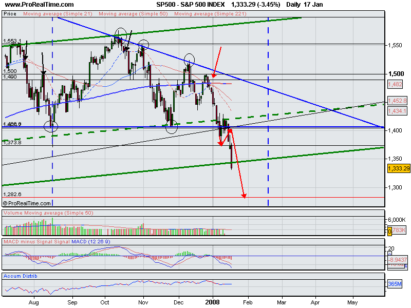 S&P500_03.jpg