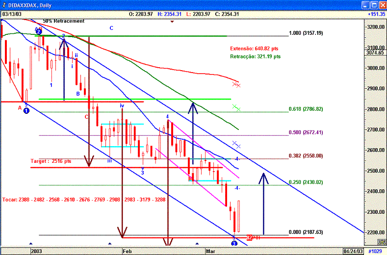 Dax1303.gif