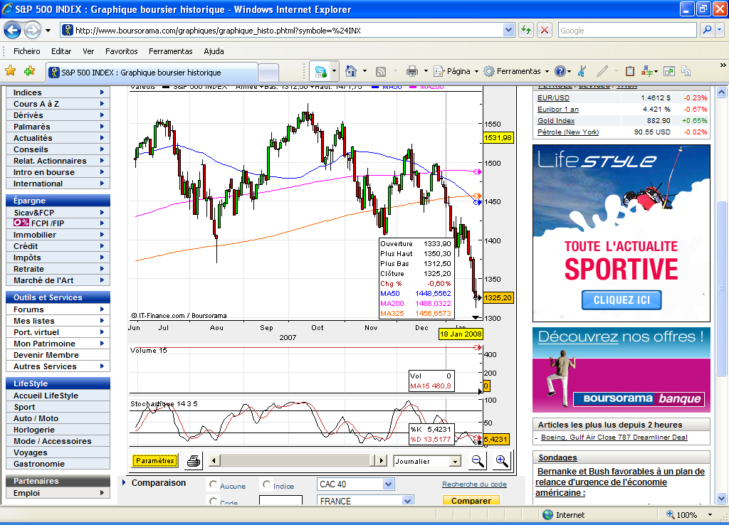 spx18012008.PNG
