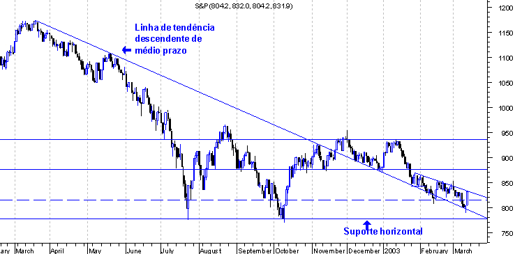 forum-sp1.gif
