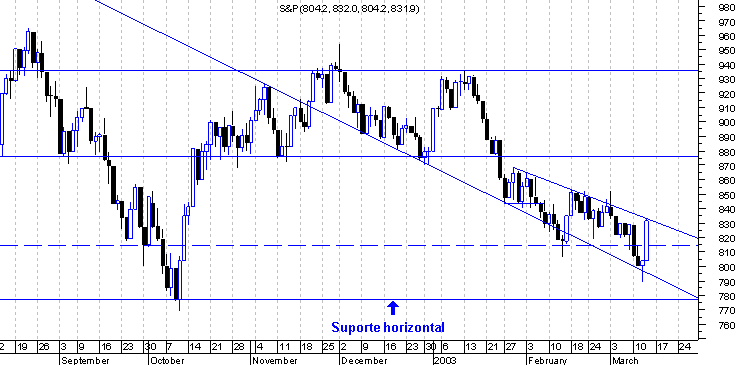 forum-sp2.gif