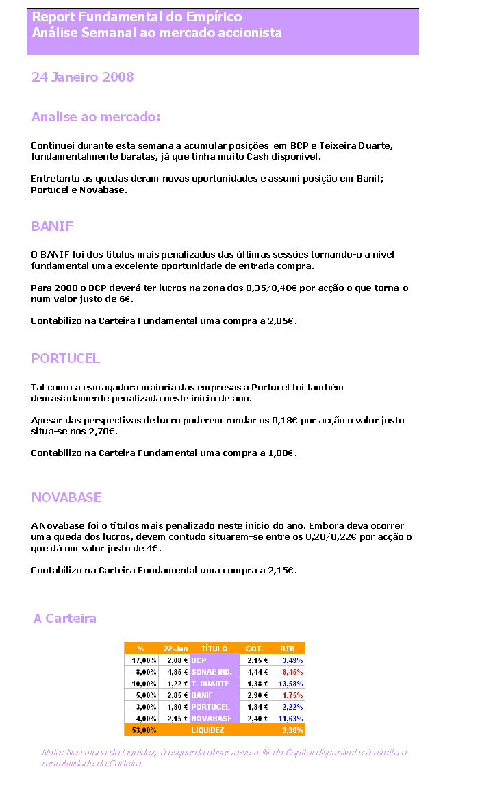 REPORT SEMANAL.PNG