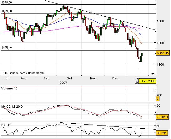 S&P500.JPG