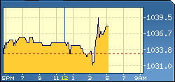 nasdaq.png