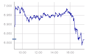 Dax hoje.png