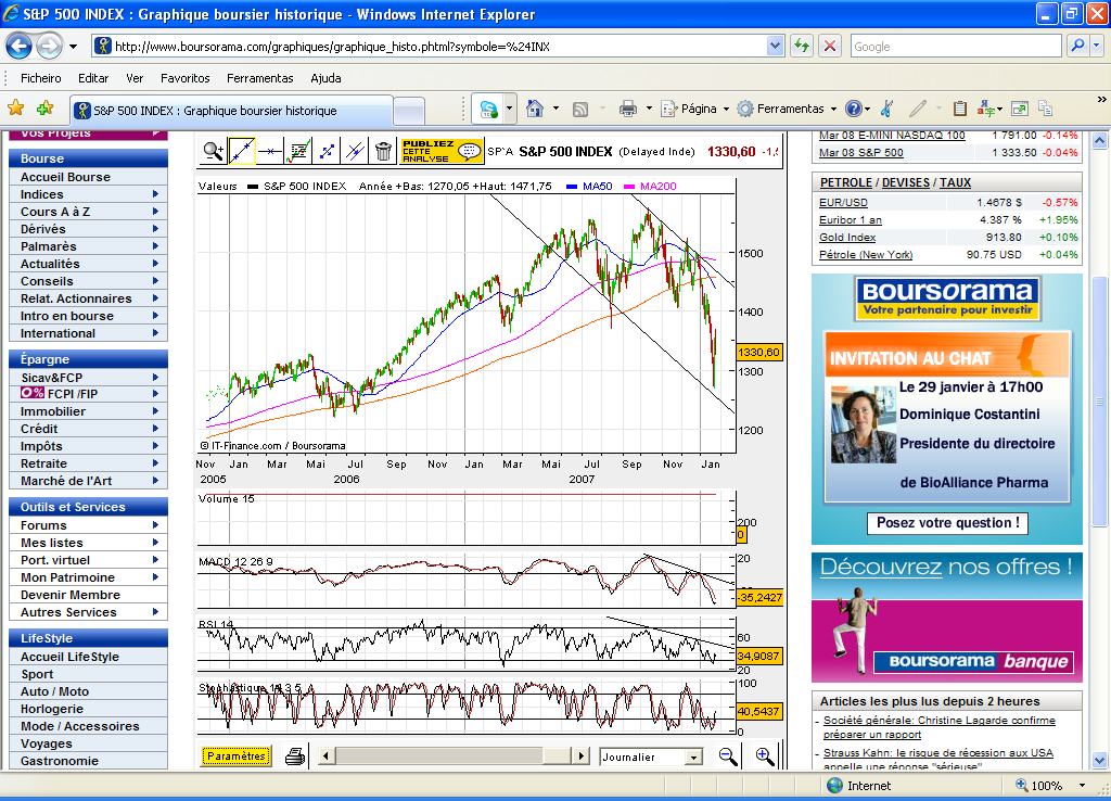 spx25012008.PNG